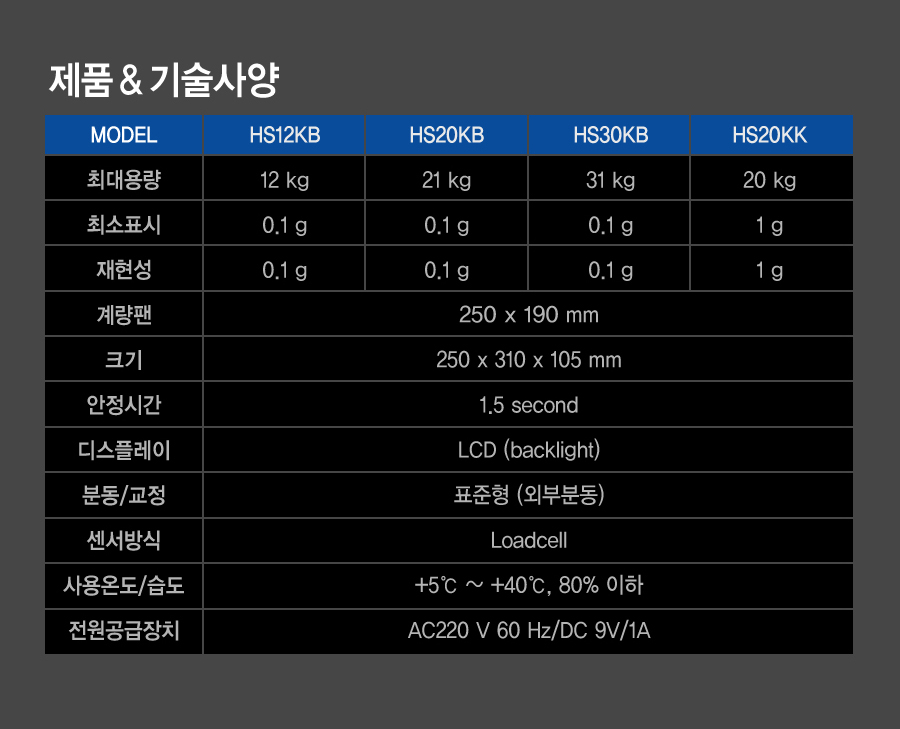 HS산업 이미지